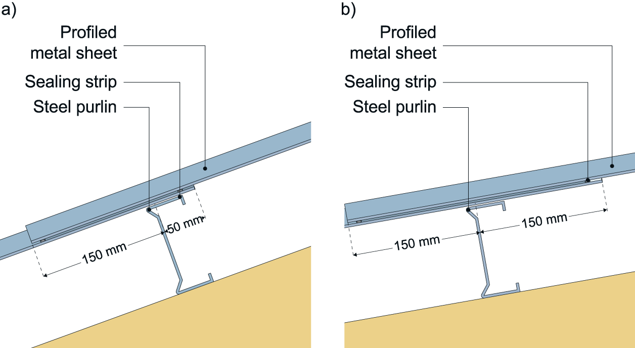  Examples of end lap joints for profiled metal roof sheets.