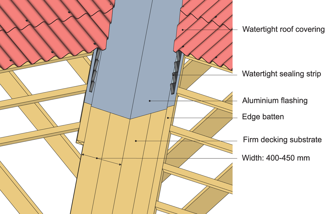 An example of a raised aluminium valley structure in a roof with a vented loft space and watertight roof covering.