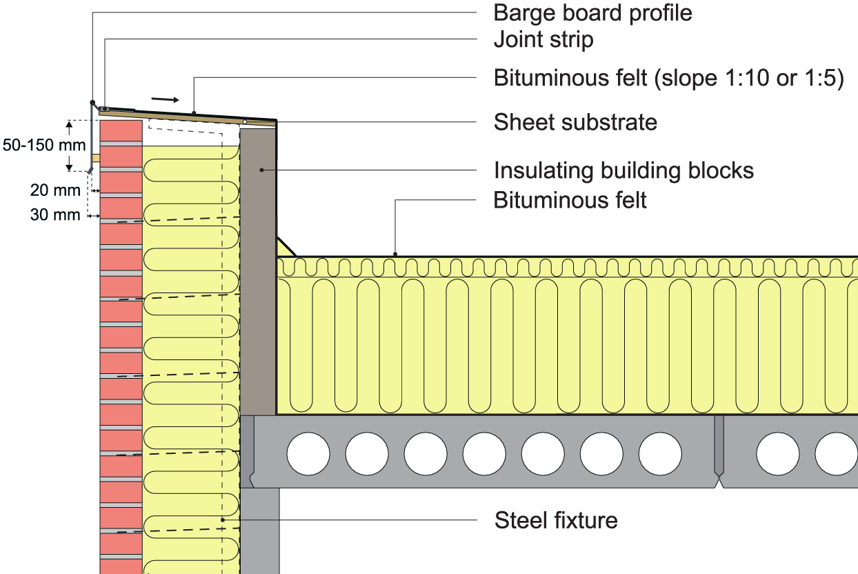 An example of flashing at the intersection of a non-vented parapet wall with barge board profile and a flat warm roof with two-ply bituminous felt covering.